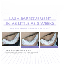 Load image into Gallery viewer, Results of using Obagi Nu-Cil Eyelash Enhancing Serum