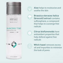 Load image into Gallery viewer, SUZANOBAGIMD Balancing Toner Ingredients by hoodermatology.com