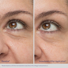 Load image into Gallery viewer, Daily Hydro-Drops™ Rejuvenating Eye Gel Cream
