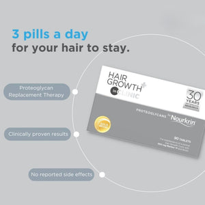 Nourkrin® Hair Growth+